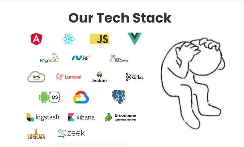 Frameworks vs. Fundamentals: How Overreliance on Tools Can Stunt Your Growth as a Developer